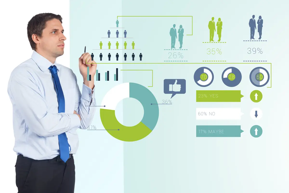Man looking pie charts