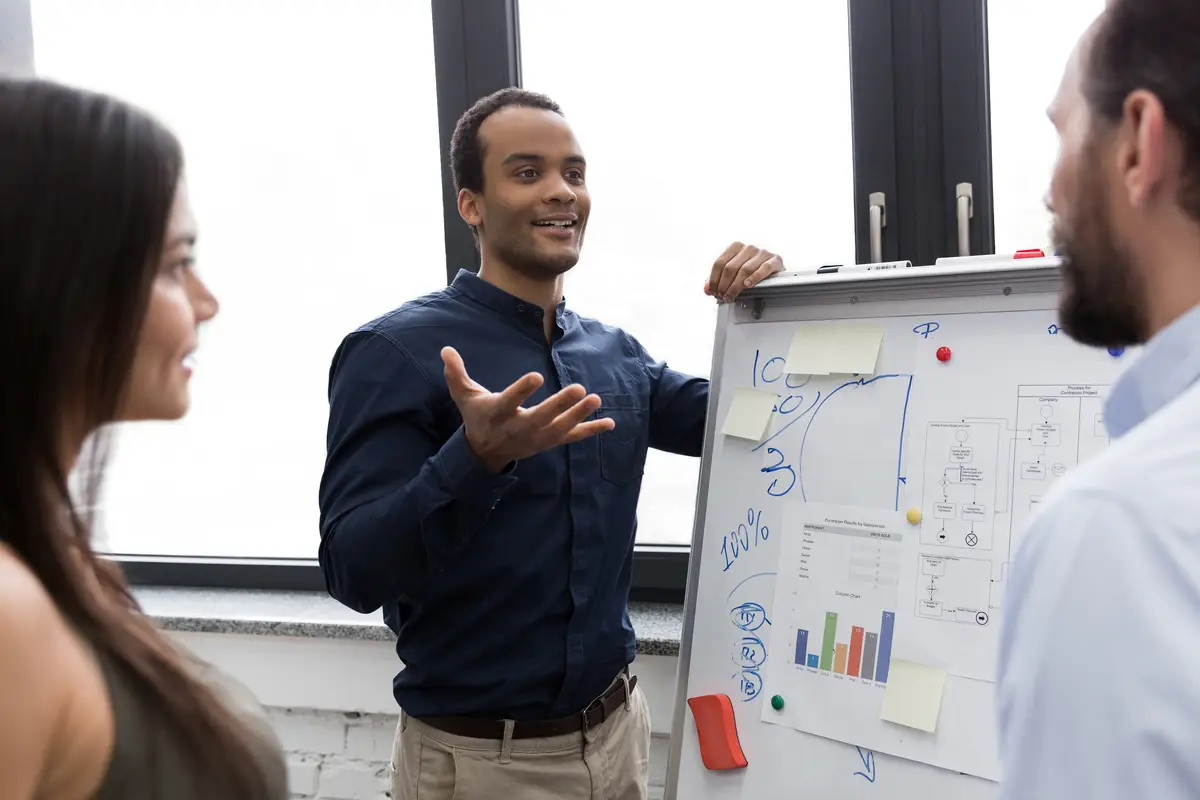 Young manager presenting whiteboard to his colleagues