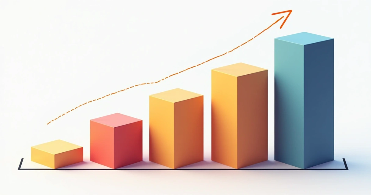 Gráfico mostrando barras de metas semanais ajustando após shortfall, mantendo linha de ambição alta 