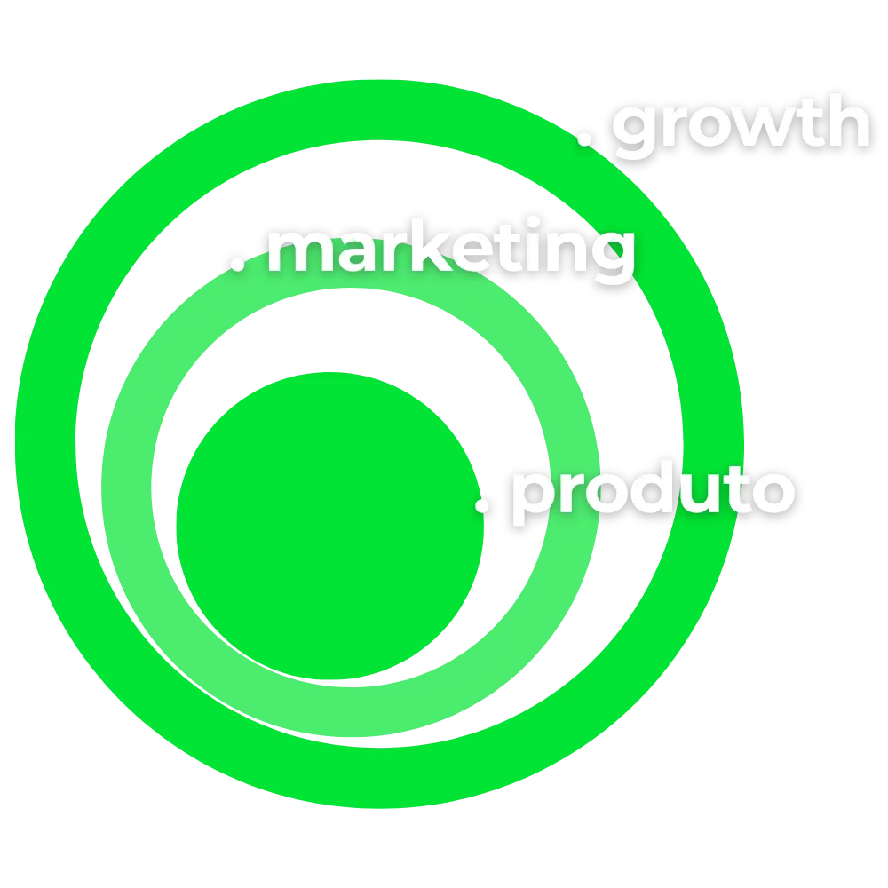 Três círculos concêntricos verdes com as palavras produto, marketing e growth