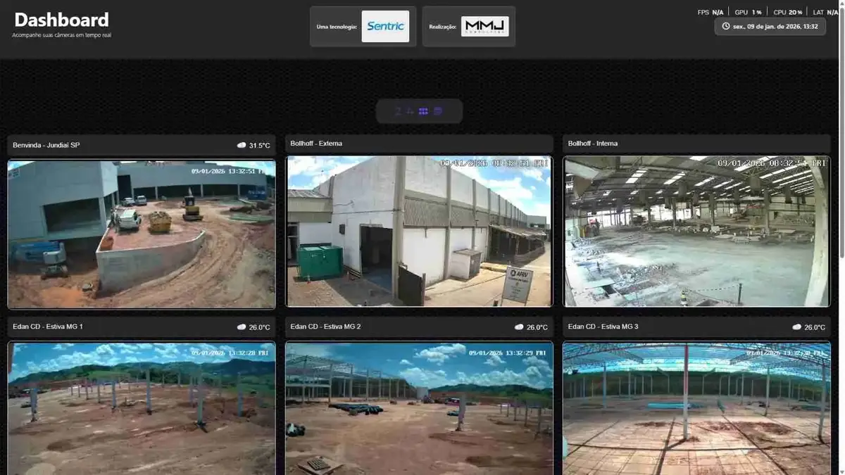 Tela do dashboard da plataforma Sentric mostrando câmeras de monitoramento de obras em tempo real