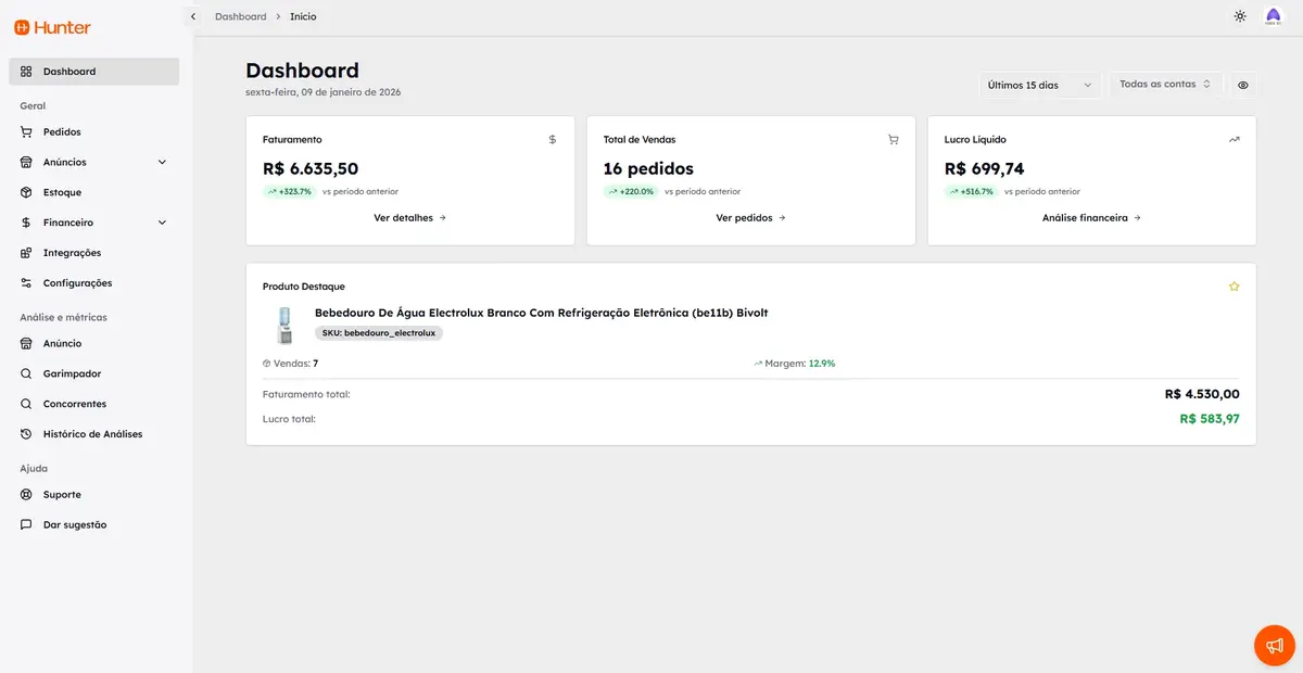 Tela de dashboard da plataforma Hunter mostrando faturamento, total de vendas e lucro líquido de um vendedor do Mercado Livre