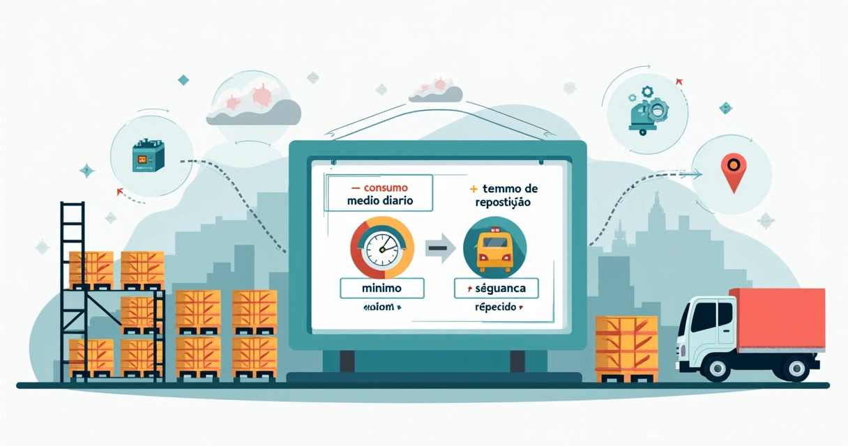 Diagrama de estoque mínimo de baterias automotivas com gráfico e prateleiras 