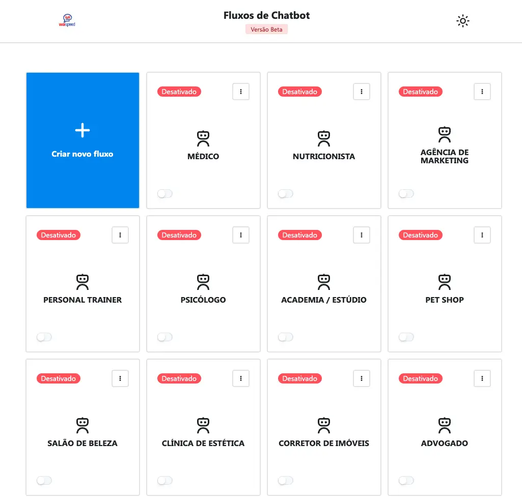 Tela da plataforma WaSpeed mostrando múltiplos fluxos de chatbot desativados para diferentes profissões