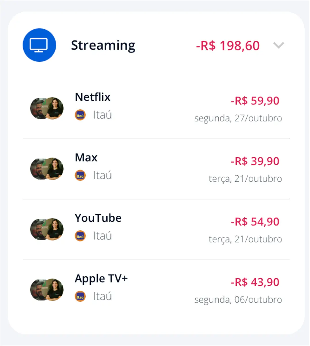 Lista de gastos com serviços de streaming detalhando valores e datas de pagamento