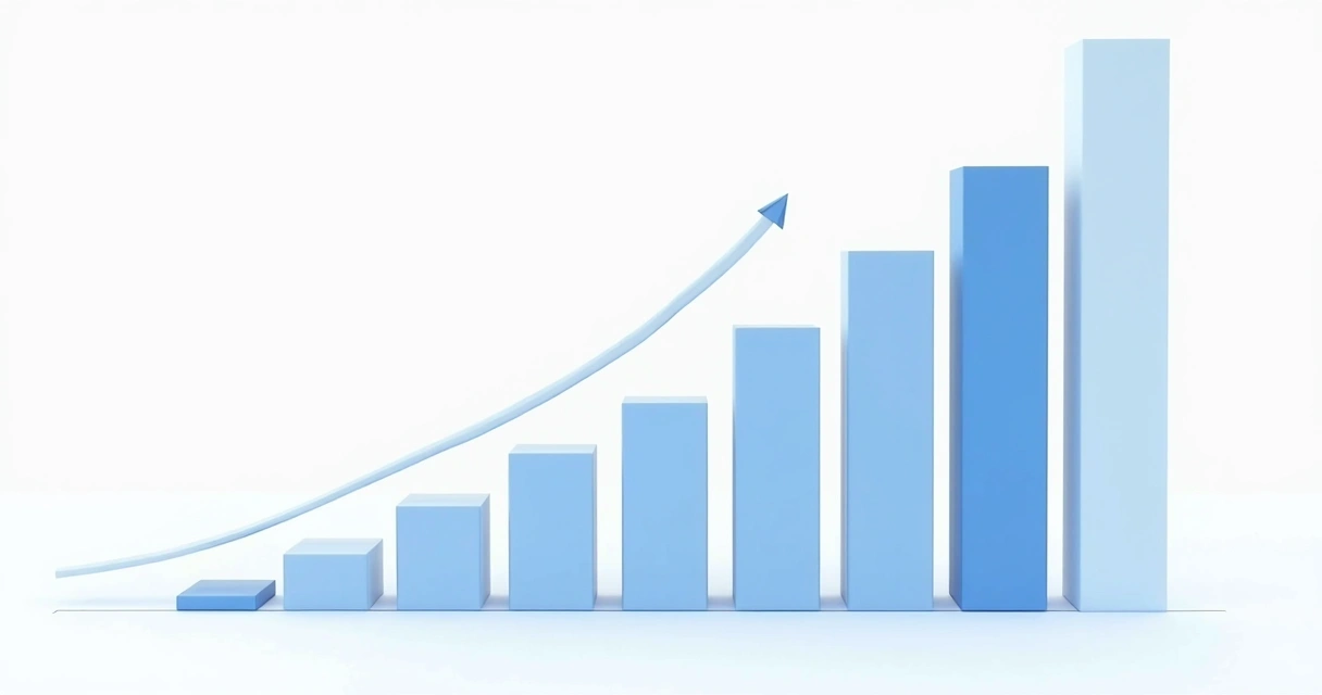 Gráfico mostra ordem grande mudando preço em mercado com pouco volume 