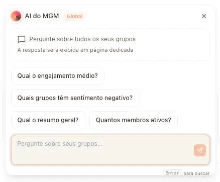 Interface de chat de IA do MGM com perguntas sobre engajamento e sentimento de grupos