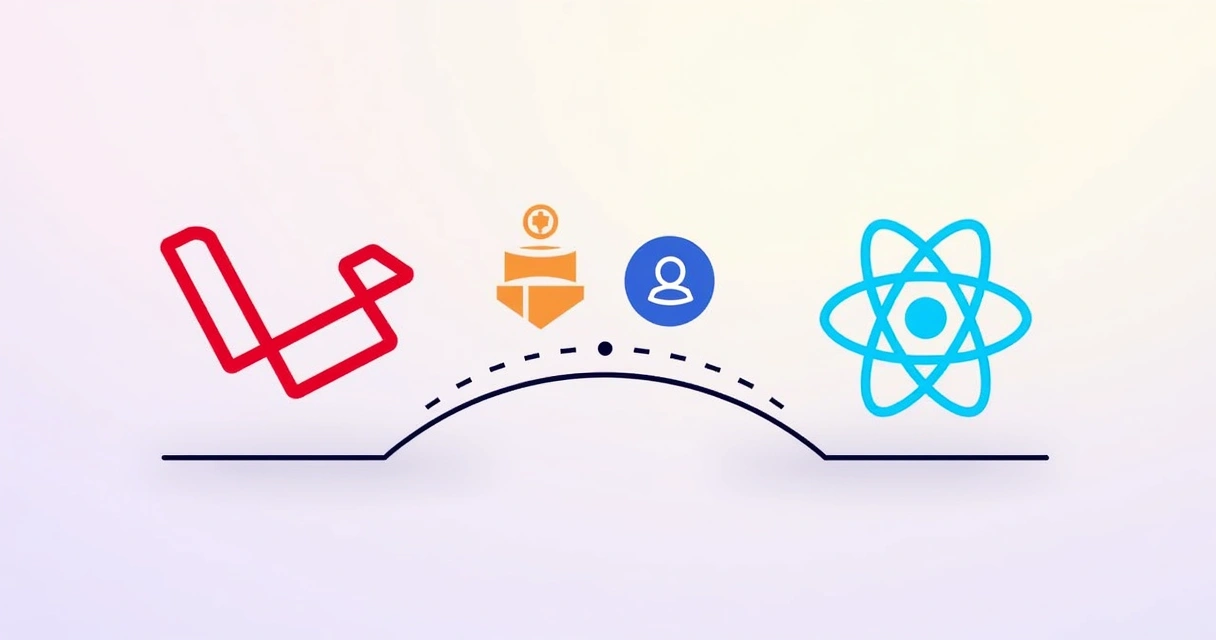 Representação visual de conexão direta com Inertia.js 