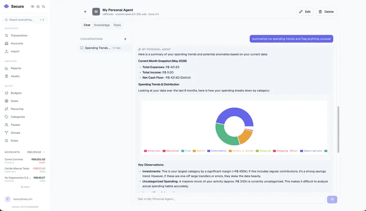 Interface do Securo mostrando análise de tendências de gastos com gráfico de pizza e texto resumido