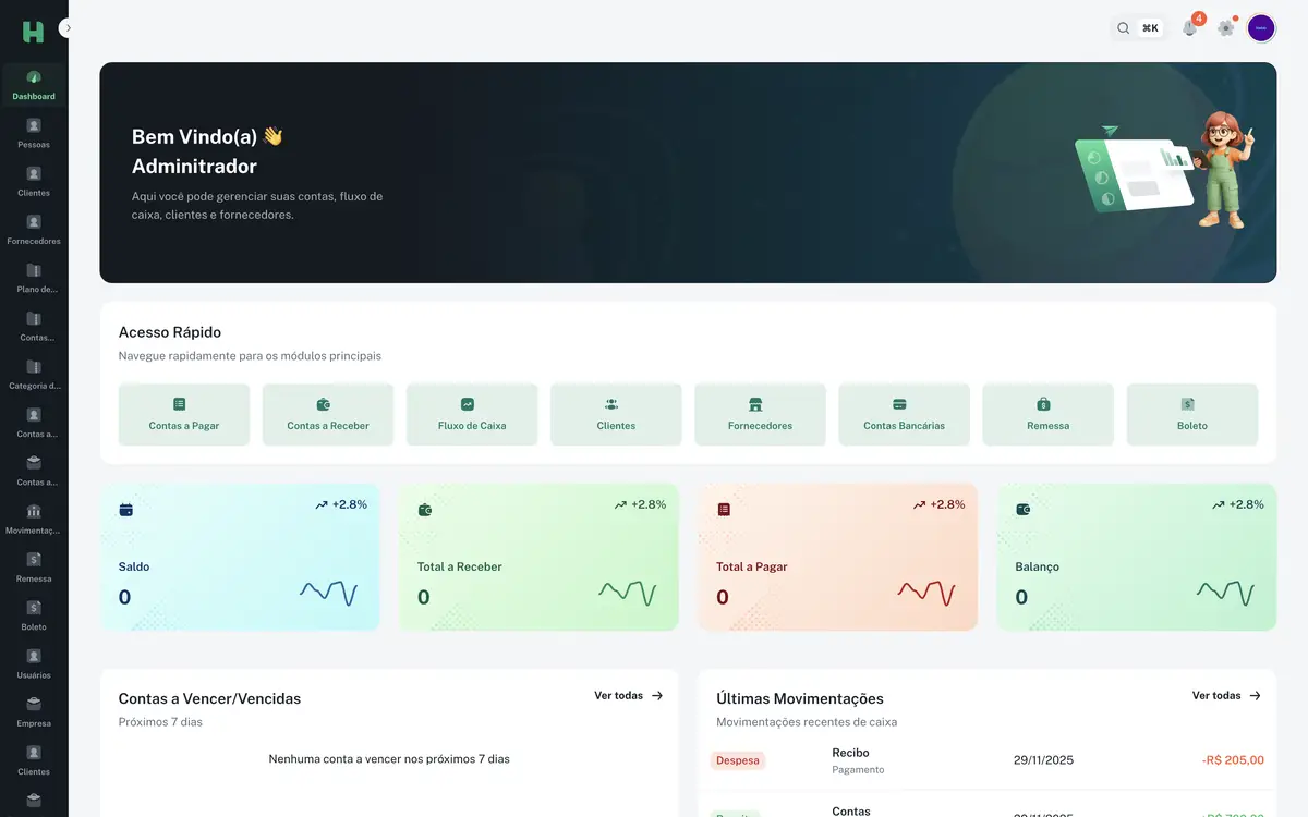 Tela inicial do painel administrativo financeiro com menus laterais e resumo de contas