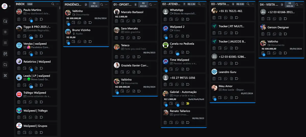 Tela do painel WaSpeed mostrando colunas do CRM com contatos e mensagens organizadas em abas personalizadas
