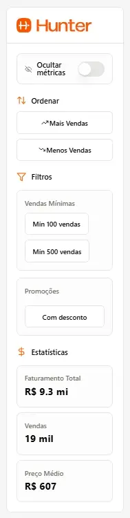 Painel lateral da plataforma Hunter mostrando filtros de vendas, promoções, estatísticas de faturamento, vendas e preço médio