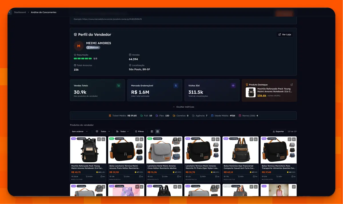 Tela de plataforma Hunter mostrando perfil do vendedor Meimi Amores com dados de vendas, valor estimado do mercado e produtos listados