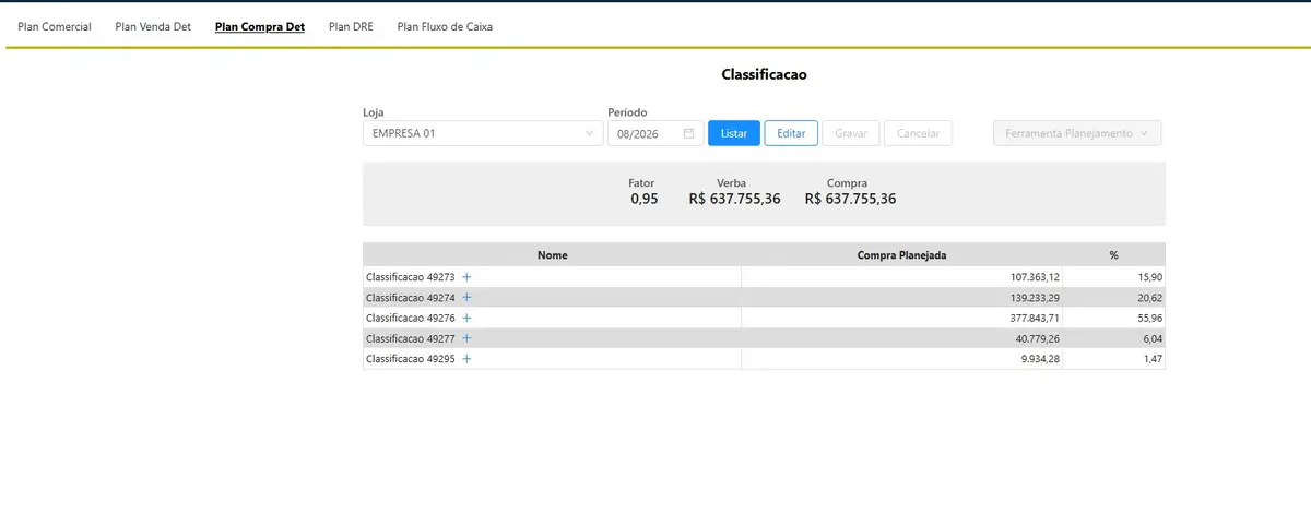 Tela de software mostrando plano de compras detalhado com classificações, valores e percentuais em uma interface clara.