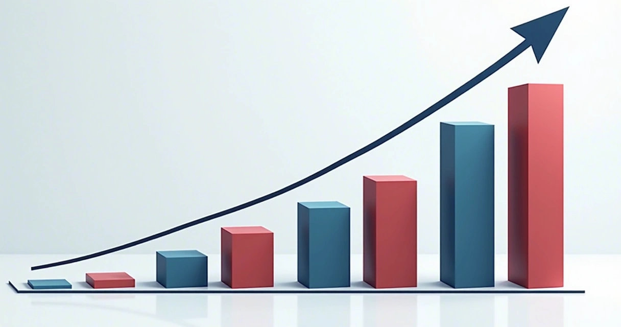 Diagrama mostrando aumento do prêmio de diversificação à medida que cresce a incerteza 