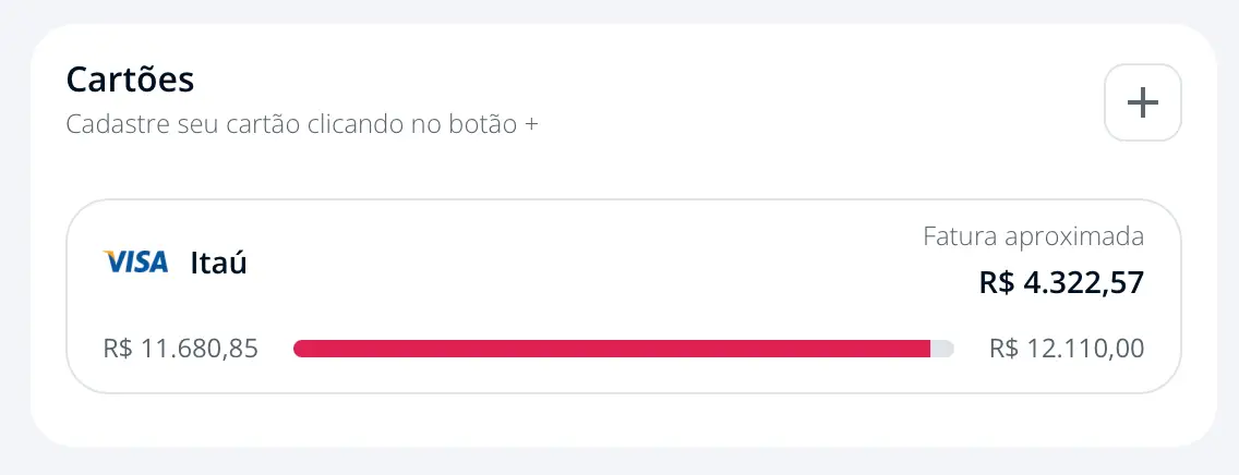 Resumo do cartão Visa Itaú mostrando limite de crédito usado e fatura aproximada