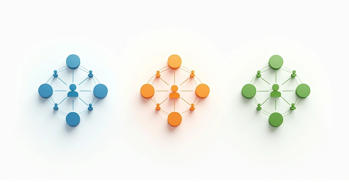 Três grupos de círculos coloridos representando segmentação de leads 