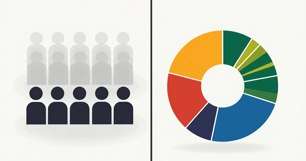 Explicação visual do sistema proporcional de partidos 