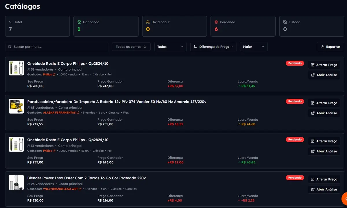 Plataforma Hunter mostrando lista de catálogos com status de lucrando e perdendo, preços e lucro por venda