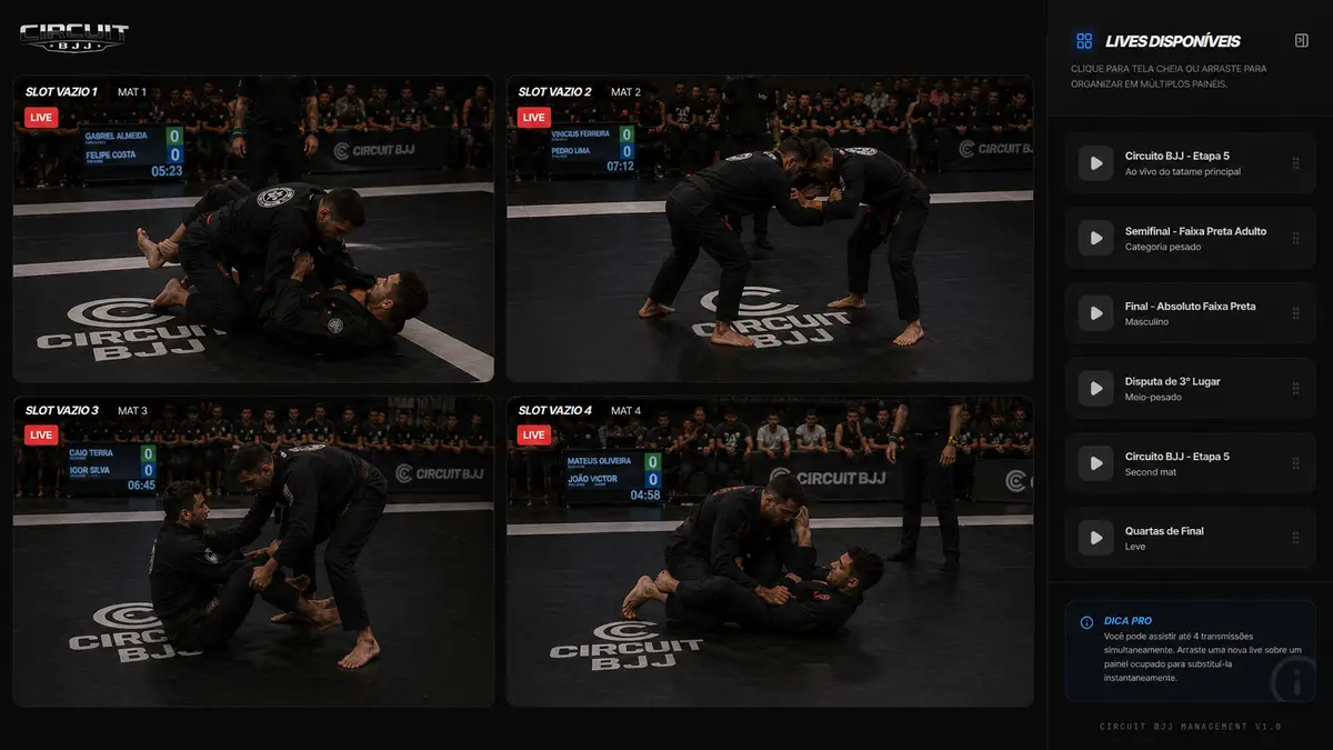 Tela com quatro transmissões ao vivo de lutas de Jiu-Jitsu em diferentes tapetes com placar eletrônico e cronômetros