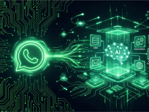 Símbolo do WhatsApp conectado a ícones de inteligência artificial e automação em fundo digital verde
